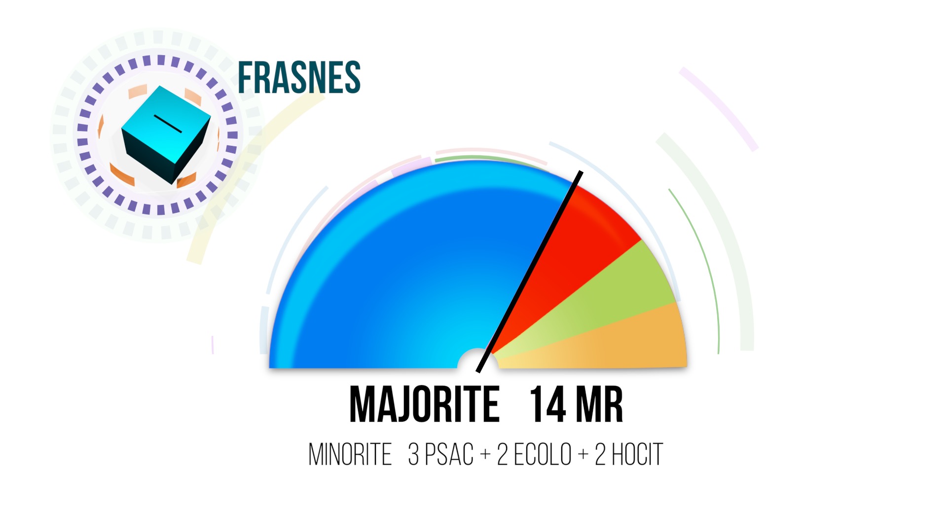 Responsive image