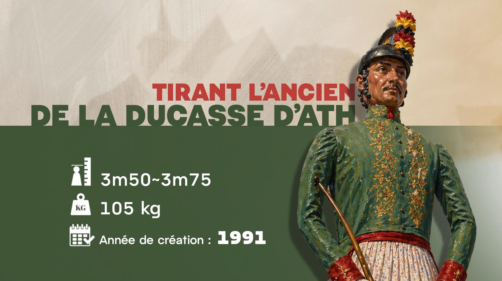 Une semaine, un géant : Tirant l'Ancien d'Ath