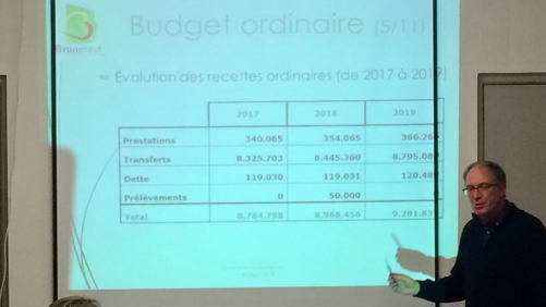 L'opposition vote en faveur du budget ordinaire à Brunehaut