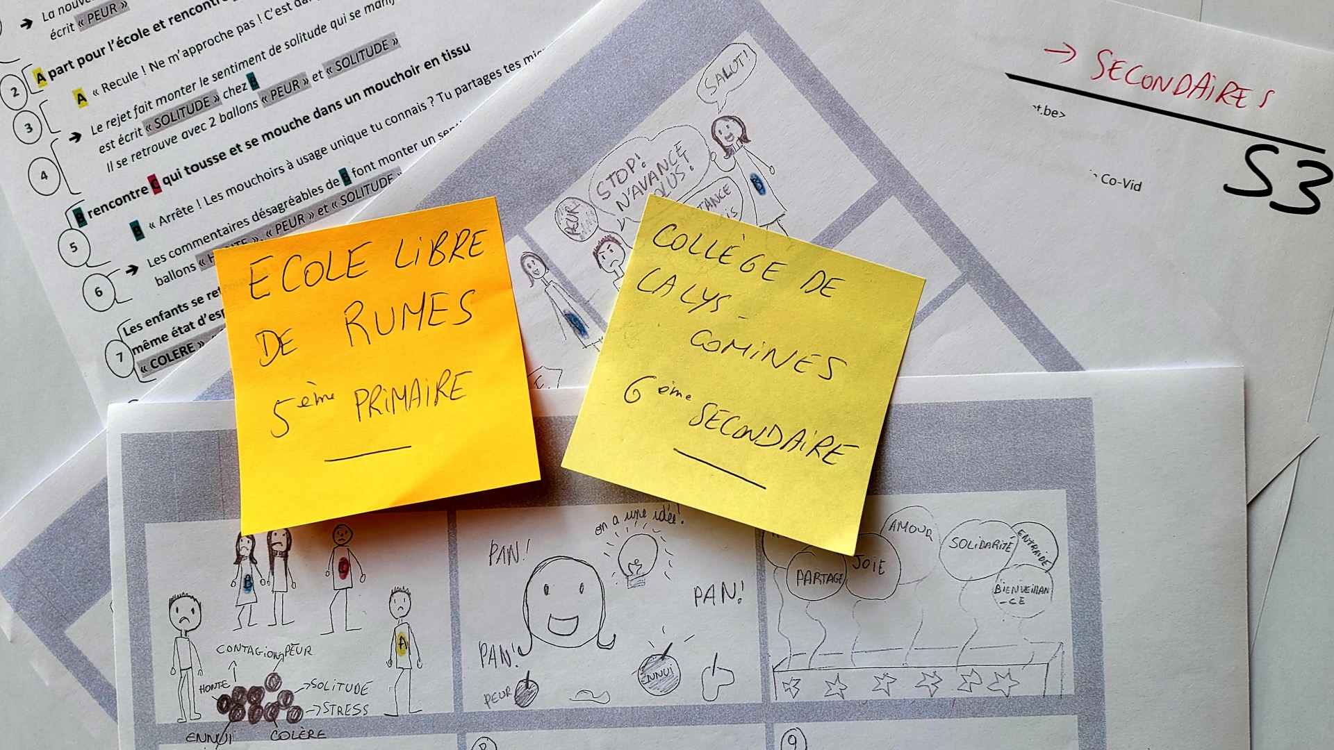L'école de Rumes et le Collège de la Lys se distinguent lors du concours «Des jeunes positifs, sauf à la covid»